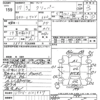 Nissan CLIPPER VAN лот № 159 оценка 3  с аукциона в Японии 7