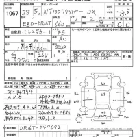 Nissan CLIPPER TRUCK лот № 1067 оценка 3.5  с аукциона в Японии 2