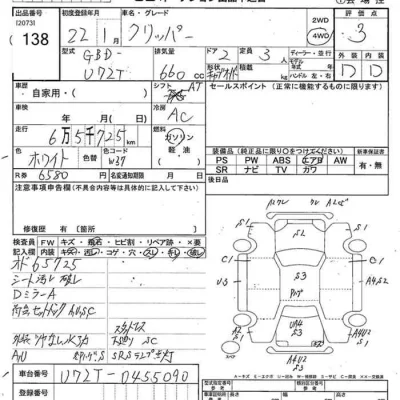 Nissan CLIPPER TRUCK  с аукциона в Японии