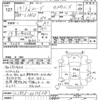 Daihatsu MOVE лот № 127 оценка 3  с аукциона в Японии 2