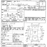 Daihatsu HIJET VAN лот № 3634 оценка 3  с аукциона в Японии 5