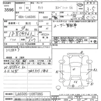 Daihatsu TANTO лот № 3596 оценка 3.5  с аукциона в Японии 7