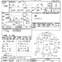 Suzuki JIMNY лот № 135 оценка R  с аукциона в Японии 4