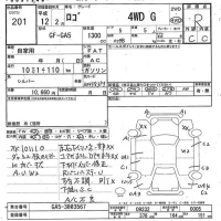 Honda LOGO лот № 201 оценка R  с аукциона в Японии 7