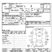 Suzuki ALTO LAPIN лот № 1005 оценка 3  с аукциона в Японии 7
