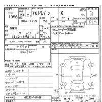 Suzuki ALTO LAPIN лот № 1056 оценка 3  с аукциона в Японии 7
