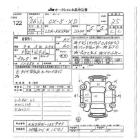 Mazda CX-5 лот № 122 оценка 3.5  с аукциона в Японии 7