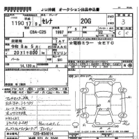 Nissan SERENA лот № 1190 оценка 3  с аукциона в Японии 7