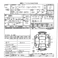 Suzuki EVERY лот № 192 оценка R  с аукциона в Японии 7
