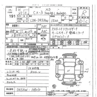 Mazda CX-3 лот № 191 оценка R  с аукциона в Японии 7
