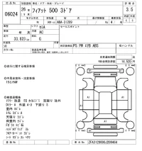 Fiat 500 лот № 6024 оценка 3.5  с аукциона в Японии 5