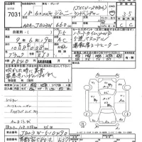 Suzuki JIMNY лот № 7031 оценка 3.5  с аукциона в Японии 9