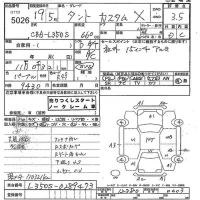 Daihatsu TANTO лот № 5026 оценка 3.5  с аукциона в Японии 6