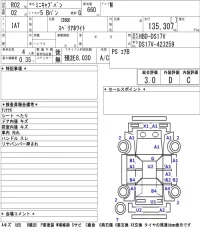 Mitsubishi MINICAB VAN лот № 3030 оценка 3  с аукциона в Японии 5