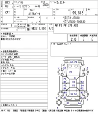 Nissan BASSARA лот № 8508 оценка 2  с аукциона в Японии 5