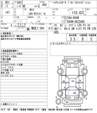 Nissan DAYZ лот № 3002 оценка 3.5  с аукциона в Японии 5