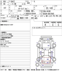 Nissan DAYZ лот № 3005 оценка R  с аукциона в Японии 5