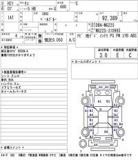 Nissan MOCO лот № 3302 оценка 3  с аукциона в Японии 5