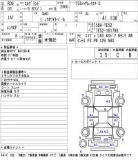 Nissan ELGRAND лот № 47 оценка 3.5  с аукциона в Японии 5