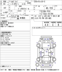 Nissan ELGRAND лот № 1007 оценка 4  с аукциона в Японии 5