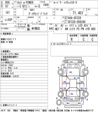 Nissan SERENA лот № 22 оценка R  с аукциона в Японии 5