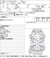Nissan VANETTE TRUCK лот № 8510 оценка 3  с аукциона в Японии 5
