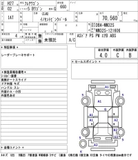 Mazda FLAIR WAGON лот № 3059 оценка 4  с аукциона в Японии 5