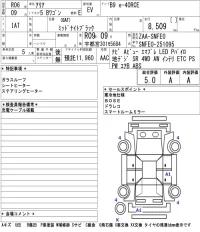 Nissan ARIYA лот № 1014 оценка 5  с аукциона в Японии 5