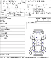 Nissan CARAVAN VAN лот № 5021 оценка R  с аукциона в Японии 5
