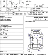 Nissan LAFESTA лот № 8559 оценка 3.5  с аукциона в Японии 5