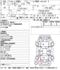 Nissan SERENA лот № 8014 оценка R  с аукциона в Японии 5