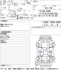 Renault MEGANE лот № 8570 оценка 3.5  с аукциона в Японии 5