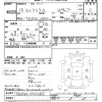 Nissan ATLAS лот № 4020 оценка R  с аукциона в Японии 5