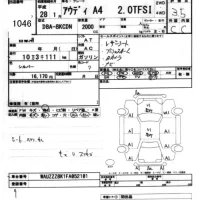 Audi A4 лот № 1046 оценка 3.5  с аукциона в Японии 7