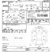 Nissan ELGRAND лот № 3049 оценка 4  с аукциона в Японии 7