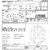Honda LEGEND лот № 1519 оценка 3  с аукциона в Японии 7
