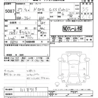 Honda N ONE лот № 5087 оценка 3.5  с аукциона в Японии 4