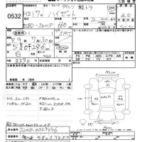 Daihatsu HIJET TRUCK лот № 532 оценка 3.5  с аукциона в Японии 5