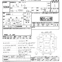 Daihatsu TANTO лот № 5064 оценка 3  с аукциона в Японии 4