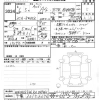 Audi A4 лот № 3034 оценка 5  с аукциона в Японии 7