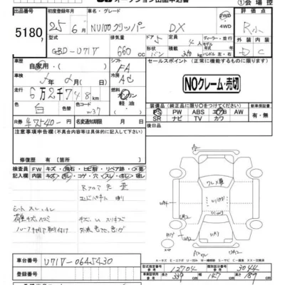 Nissan CLIPPER VAN  с аукциона в Японии