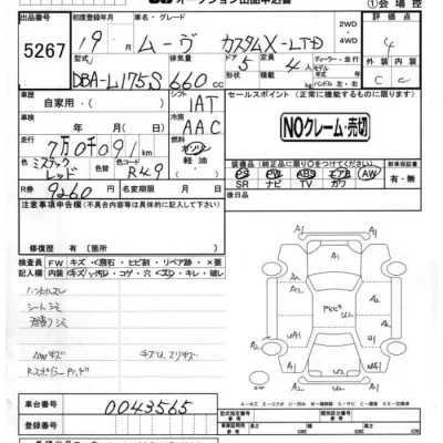 Daihatsu MOVE  с аукциона в Японии