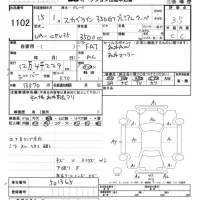 Nissan SKYLINE лот № 1102 оценка 3.5  с аукциона в Японии 5