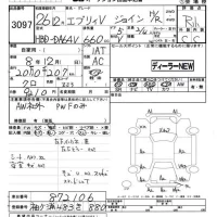 Suzuki EVERY лот № 3097 оценка R  с аукциона в Японии 5