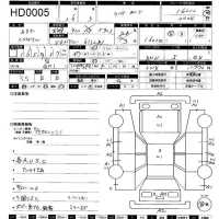 Mitsubishi LANCER VAN лот № 5 оценка 3.5  с аукциона в Японии 11
