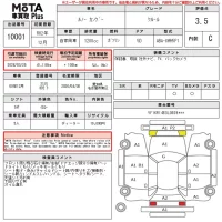 Renault KANGOO лот № 10001 оценка 3.5  с аукциона в Японии 14