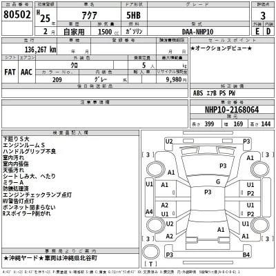 Toyota AQUA  с аукциона в Японии