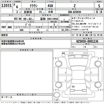 Toyota CROWN  с аукциона в Японии
