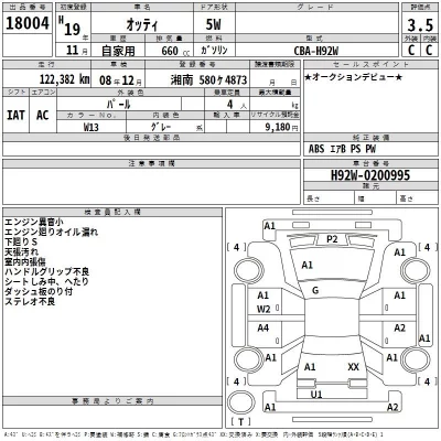Nissan OTTI  с аукциона в Японии