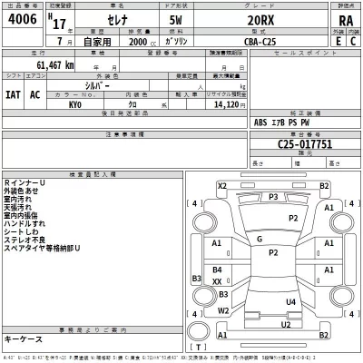 Nissan SERENA  с аукциона в Японии